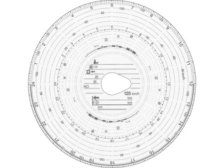 RNK Verlag Disque à diagramme HAUG, 125 km/h, combi