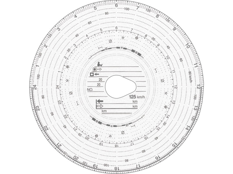 RNK Verlag Disque à diagramme HAUG, 125 km/h, combi