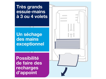 TORK Xpress Distributeur d'essuie-mains interfolié ELEVATION