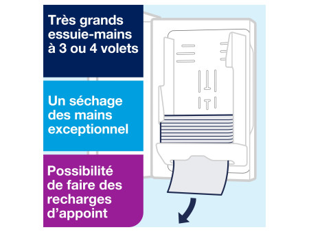 TORK Xpress Distributeur d'essuie-mains interfolié ELEVATION