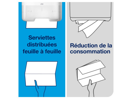 TORK Distributeur d'essuie-mains ELEVATION, plastique, blanc