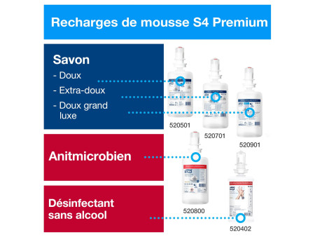TORK Distributeur de savon, pour savon mousse, blanc