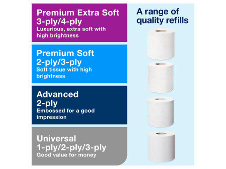 TORK Distributeur de papier toilette ELEVATION, blanc