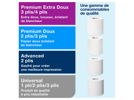 TORK Distributeur de papier toilette ELEVATION, noir