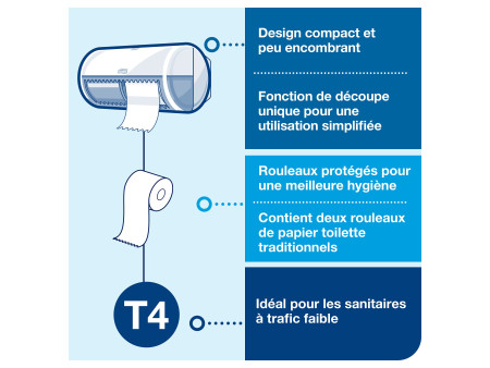 TORK Distributeur de papier toilette ELEVATION, noir
