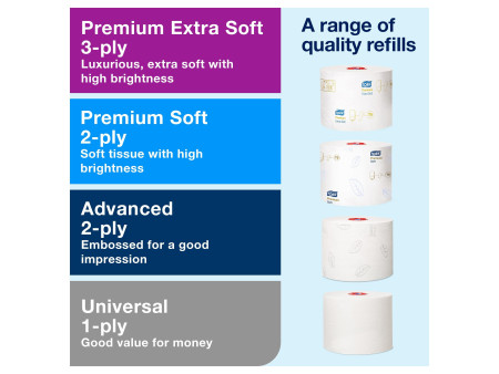 TORK Distributeur de papier toilette double ELEVATION, blanc