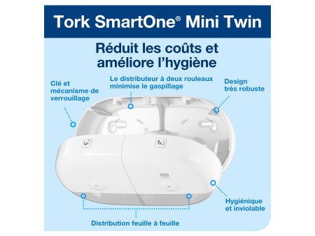 TORK Distributeur de papier toilette double rouleau
