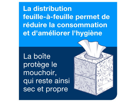 TORK Mouchoir en papier, extra doux, 2 couches, blanc
