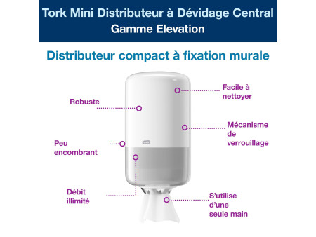 TORK Distributeur à dévidage central Mini ELEVATION, blanc