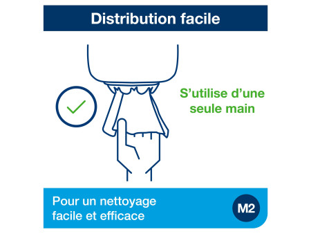TORK Distributeur à dévidage central ELEVATION, blanc