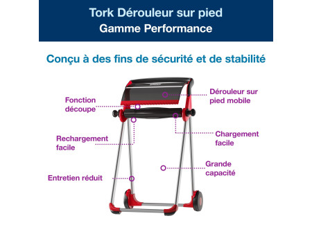 TORK Dérouleur sur pied, métal/plastique, rouge/noir