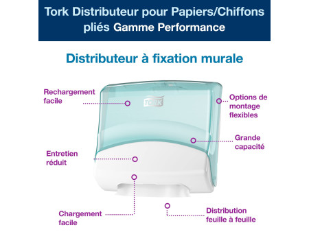 TORK Distributeur de chiffons de nettoyage, turquoise/blanc