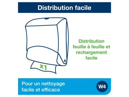 TORK Distributeur de chiffons de nettoyage, turquoise/blanc