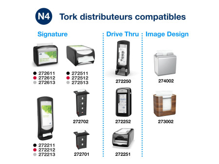 TORK Xpressnap Serviette pour distributeur, blanc