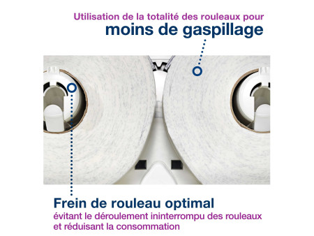 TORK Distributeur de papier toilette 2 rouleaux ELEVATION