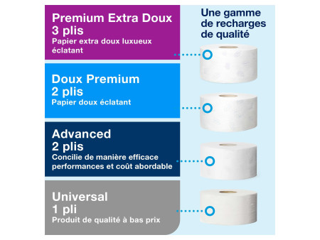 TORK Distributeur de papier toilette 2 rouleaux ELEVATION
