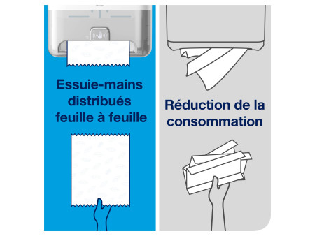 TORK Matic Distributeur d'essuie-mains automatique ELEVATION