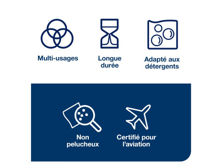 TORK Rouleau nettoyant multi-usage, 1 couche, 114 m, blanc