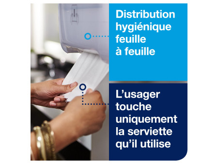 TORK Matic Distributeur d'essuie-mains sur rouleau ELEVATION