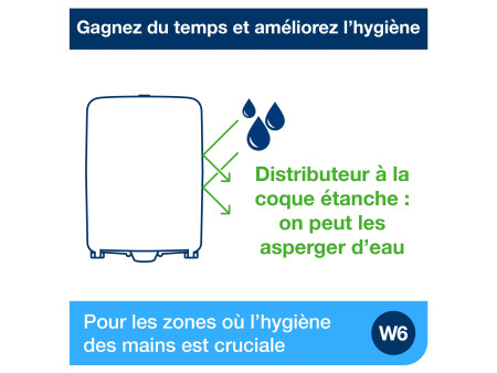 TORK Distributeur d'essuie-mains PERFORMANCE, turquoise