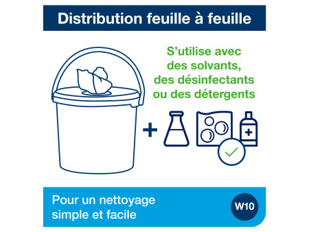 TORK Chiffon sec multi-usage, dans un seau distributeur
