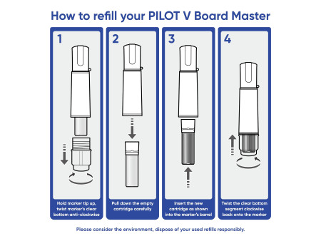 PILOT Marqueur pour tableau blanc V BOARD MASTER, étui de 5