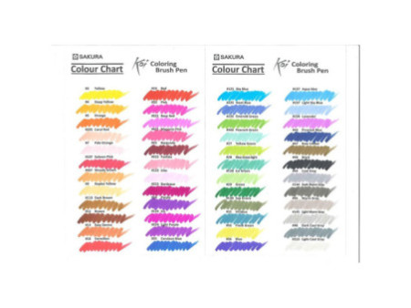 SAKURA Set Manga Koi Coloring Brush, étui de 6