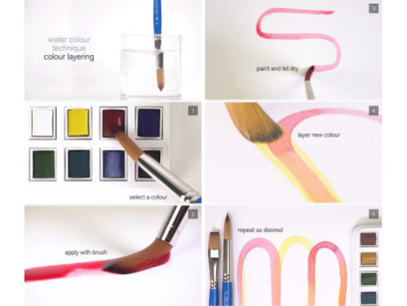 LEFRANC BOURGEOIS WINSOR & NEWTON Cotman Pocket Plus