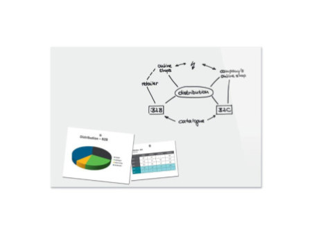 Be!Board Tableau magnétique en verre (L)900x(H)600 mm, blanc