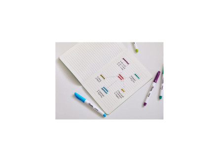Sharpie Marqueur créatif S-NOTE, carte blister de 4