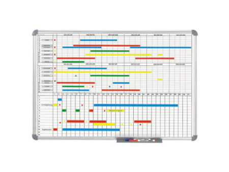 MAUL Tableau de planing mensuel/annuel,(L)900x(P)600mm