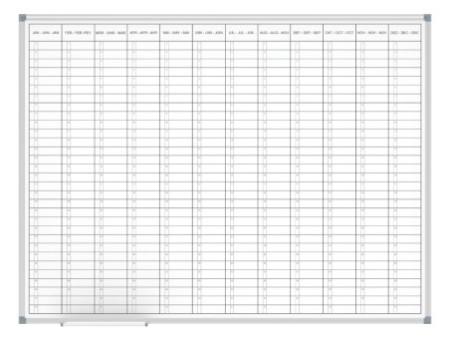 MAUL Tableau de planning annuel, (L)1.200 x (P)900 mm