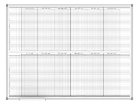 MAUL Tableau de planning annuel, (L)1.200 x (P)900 mm