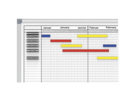 MAUL Tableau de planning annuel 14 mois, (L)1500 x (H)1000mm