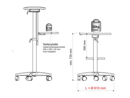 MAUL Table de projection professionnelle, anthracite