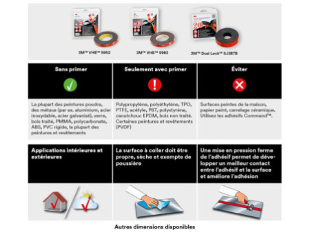3M Dual Lock Fermeture à pression SJ387B, 25 mmx2,5 m, noir