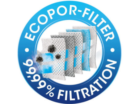 swirl Sac d'aspirateur M 40, avec filtre EcoPor