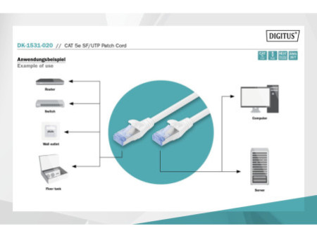 DIGITUS Câble patch Premium, Cat. 5e, SF/UTP, 2 m, gris