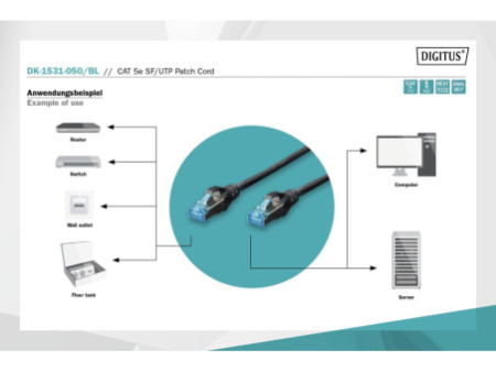 DIGITUS Câble patch Premium, Cat.5e, SF/UTP, 5 m, noir