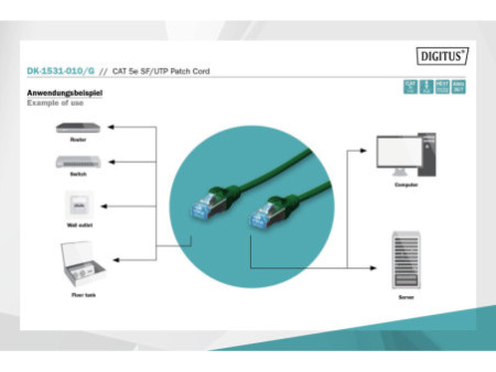 DIGITUS Câble patch Premium, Cat. 5e, SF/UTP, 1 m, vert