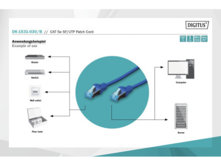 DIGITUS Câble patch Premium, Cat. 5e, SF/UTP, 3 m, bleu