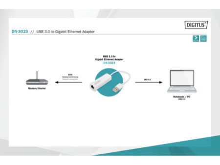 DIGITUS Adaptateur USB 3.0 vers Gigabit Ethernet, blanc