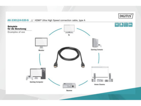 DIGITUS Câble de raccordement Ultra High Speed HDMI, 2,0 m
