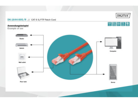 DIGITUS Câble de brassage, Cat. 6, S/FTP, 0,5 m, rouge