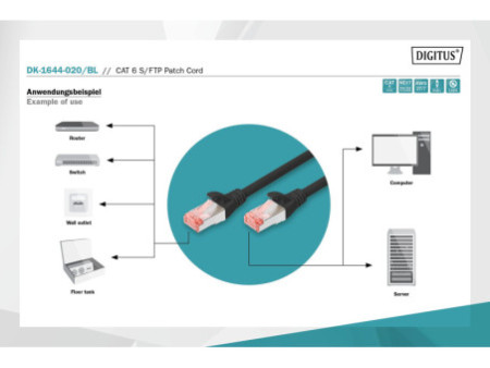 DIGITUS Câble de brassage, Cat. 6, S/FTP, 2,0 m, noir