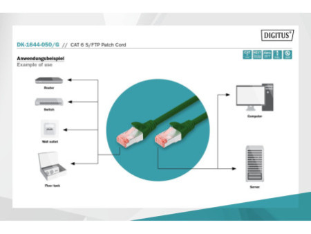 DIGITUS Câble de brassage, Cat. 6, S/FTP, 5,0 m, vert
