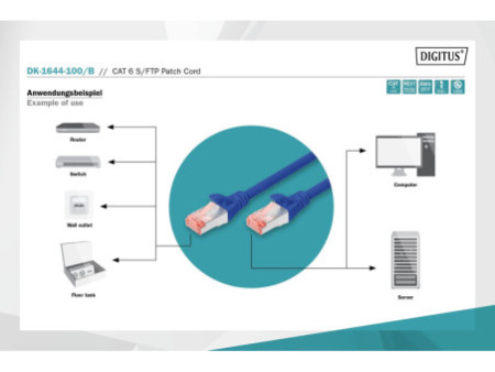 DIGITUS Câble de brassage, Cat. 6, S/FTP, 10,0 m, bleu