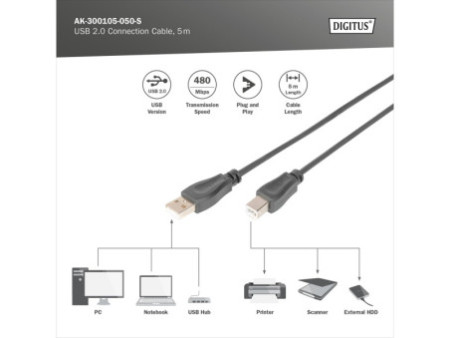DIGITUS câble de connexion USB 2.0, mâle USB-A - mâle USB-B