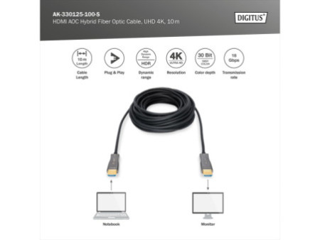 DIGITUS Câble de fibre optique hybride HDMI AOC, 10 m