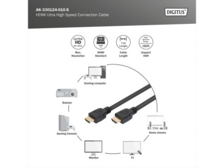 DIGITUS Câble de raccordement Ultra High Speed HDMI, 1,0 m